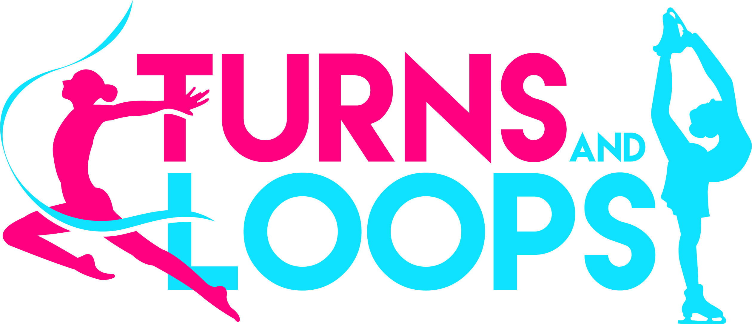 Turns and Loops